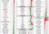 周末影響市場重要資訊回顧：國常會釋放新信號，更大力度推動房地產(chǎn)市場止跌回穩(wěn)