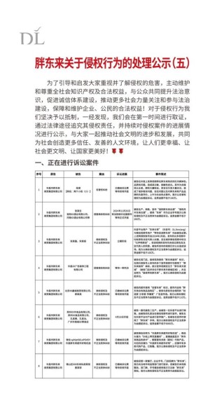 胖東來關(guān)于侵權(quán)行為的處理公示（五）