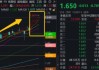 連漲六周之后，銀行還有多少空間？銀行ETF又雙叒新高