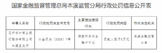 遼寧農(nóng)商銀行本溪縣支行被罰1萬(wàn)元：損毀并丟失金融許可證