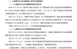 昔日“銅王”被罰！