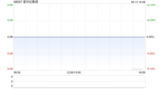 愛世紀集團公布年度業(yè)績 凈利60.4萬港元同比扭虧為盈