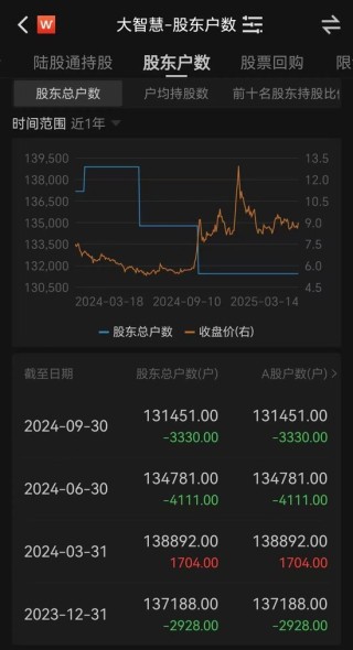 金融圈突發(fā)！兩只百億A股，宣布合并！明日停牌，影響23萬(wàn)戶股東