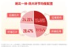 華為終端全面進(jìn)入鴻蒙時(shí)代！資金繼續(xù)進(jìn)場(chǎng)搶籌，科創(chuàng)人工智能ETF華寶（589520）近5日吸金2746萬(wàn)元！