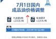 定了！今晚上調(diào)，“三連漲”！