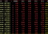 暴漲近19倍！潮玩龍頭，新高！