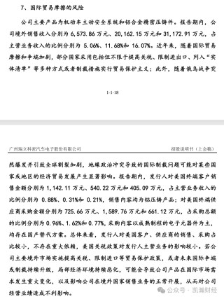 4月7日-4月11日周報(bào)：貿(mào)易摩擦/IPO節(jié)奏