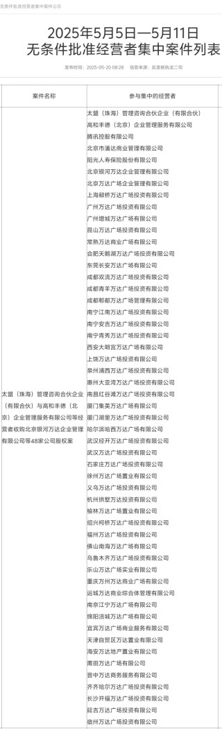 王健林再次甩賣萬達(dá)廣場，交易金額或高達(dá)500億元