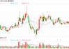 “易主”江蘇國(guó)資，通用股份復(fù)牌大漲！最新回應(yīng)