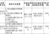 工商銀行南陽分行被罰59.3萬元：未按規(guī)定履行客戶身份識(shí)別義務(wù)，占?jí)贺?cái)政資金等