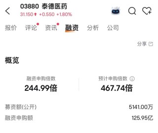 消費新股IFBH暗盤大漲超60%