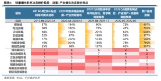 中信建投證券：AIDC產業(yè)鏈投資機遇