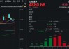 探底回升后，下周A股怎么走？昨晚《新聞聯(lián)播》值得細(xì)品