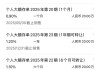 利率下行時(shí)代，大額存單利率普降至“1”字頭 定存、貨幣基金、國(guó)債誰(shuí)能“平替”？
