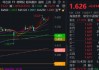 銀行逆市上揚(yáng)，7股再創(chuàng)新高！存款利率邁入“零時代”，“資產(chǎn)荒”下的銀行投資機(jī)遇