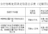 沈陽于洪永安村鎮(zhèn)銀行被罰25萬元：未按規(guī)定履行客戶身份識別義務(wù)