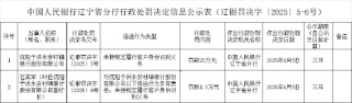 沈陽于洪永安村鎮(zhèn)銀行被罰25萬元：未按規(guī)定履行客戶身份識別義務(wù)