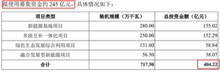 深市今年首單IPO，受理來了