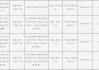 山西芮城農(nóng)村商業(yè)銀行被罰25萬元：與身份不明的客戶進行交易