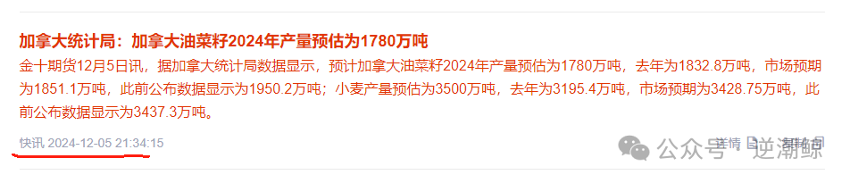 兩大利好促漲菜粕？都是舊聞重提！這個(gè)點(diǎn)可能被忽略了→  第4張