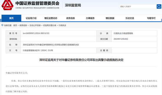 券商罰單，密集披露  第4張