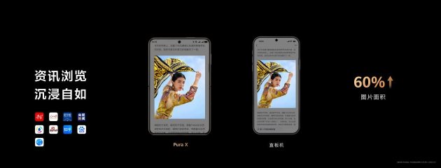 尼格買提現(xiàn)場(chǎng)體驗(yàn)華為Pura X，五大闊感場(chǎng)景體驗(yàn)創(chuàng)新力度拉滿  第2張