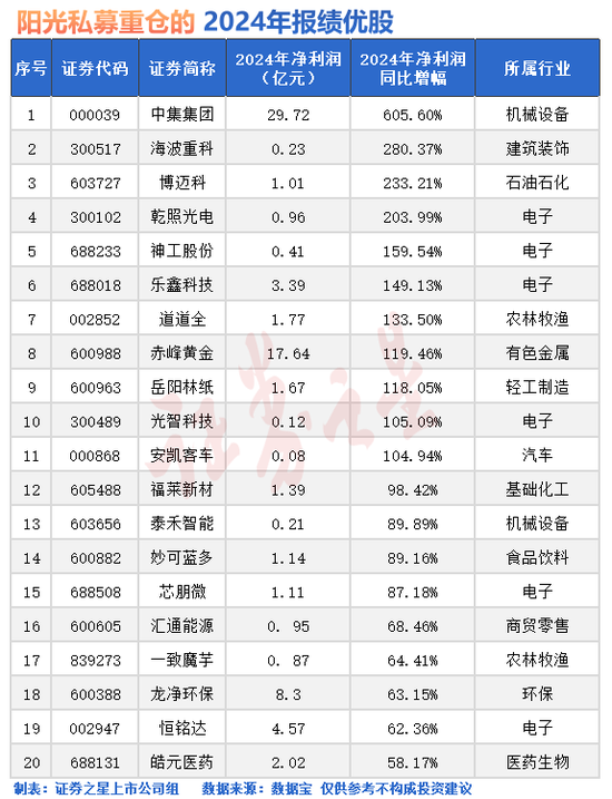 突發(fā)，全球跳水！原因找到了  第1張