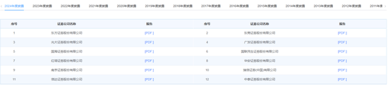 “易主”國資的瑞信證券，總經(jīng)理尷尬了……  第1張