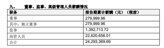 “易主”國資的瑞信證券，總經(jīng)理尷尬了……  第4張