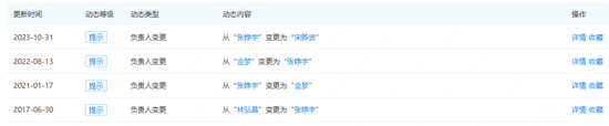 “易主”國資的瑞信證券，總經(jīng)理尷尬了……  第8張
