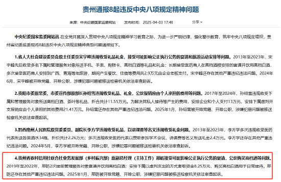 貴州省農(nóng)村信用社聯(lián)合社業(yè)務發(fā)展部原副總經(jīng)理邢昉被通報：接受管理服務對象宴請并飲用高檔白酒  第1張