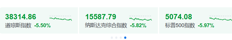 10%全球關(guān)稅，正式生效  第1張