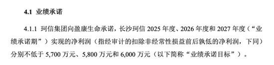 盈康生命收購長沙珂信，1430%增值率背后……  第3張