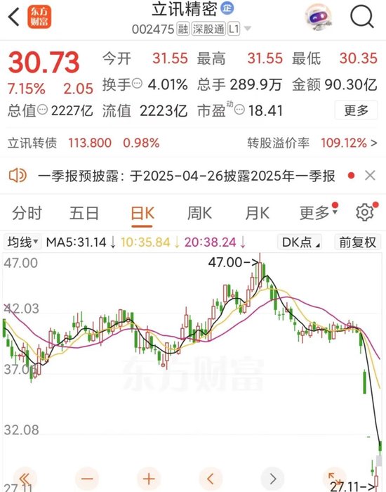 “果鏈”龍頭辟謠  第2張