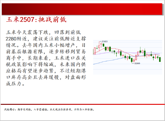 中天期貨:白銀上下兩難 純堿再創(chuàng)新低  第7張