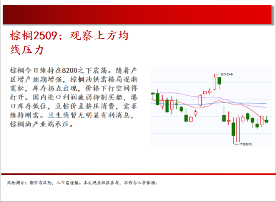中天期貨:白銀上下兩難 純堿再創(chuàng)新低  第13張