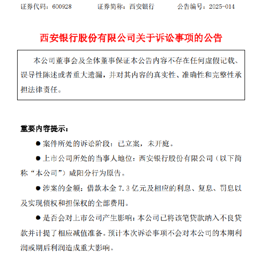 西安銀行：咸陽分行因金融借款合同糾紛提起訴訟 涉及借款本金7.3億元  第1張