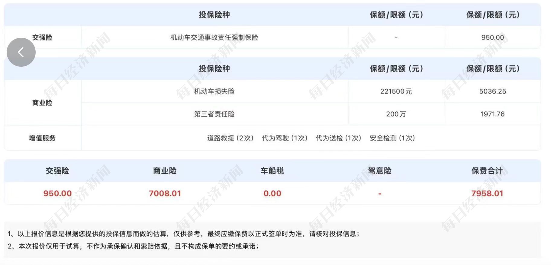 新能源車(chē)險(xiǎn)驚現(xiàn)“反向漲價(jià)”？有新車(chē)降價(jià)10萬(wàn)元，車(chē)險(xiǎn)反倒?jié)q價(jià)千元  第1張