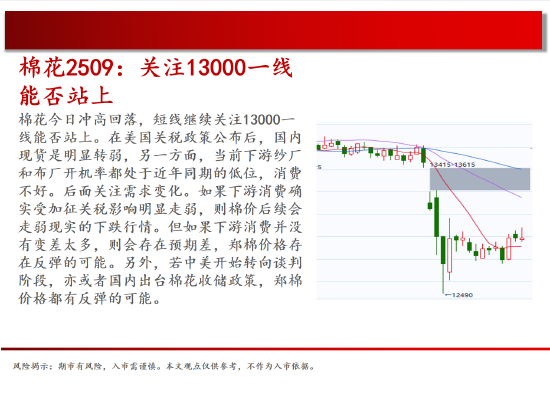中天期貨:原油500關(guān)口震蕩 棕櫚上漲加速度  第12張