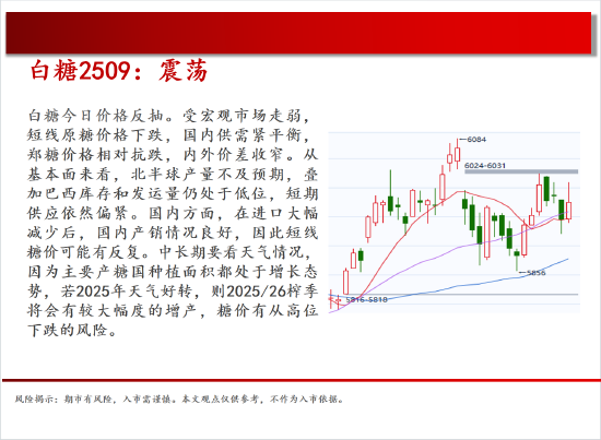 中天期貨:原油500關(guān)口震蕩 棕櫚上漲加速度  第16張