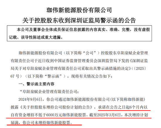 監(jiān)管出手！承諾增持不低于6000萬元股票卻爽約  第1張
