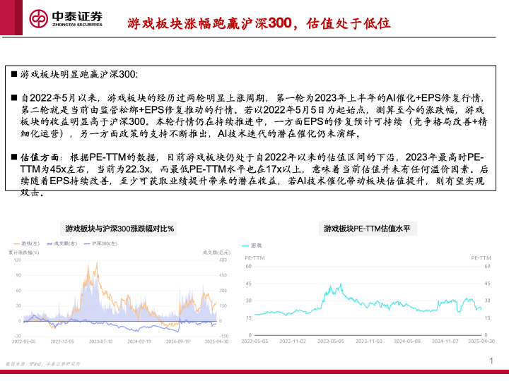 【中泰傳媒】1Q25游戲財(cái)報(bào)總結(jié)——收入持續(xù)攀升，季度扣非利潤(rùn)創(chuàng)新高  第10張