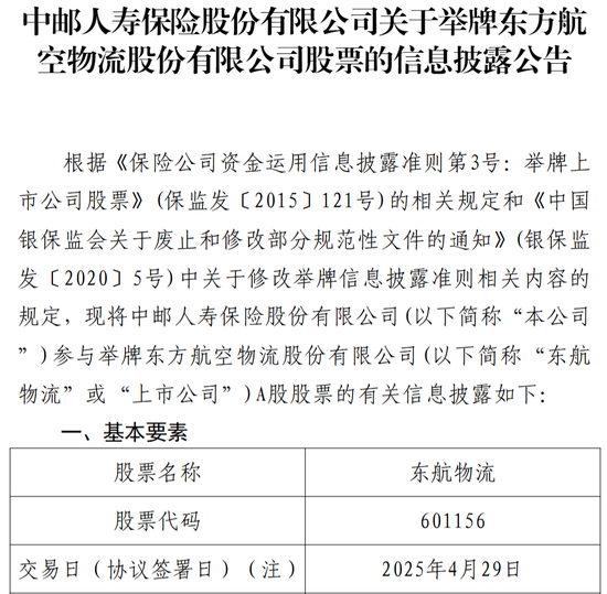 8.69億！險資又舉牌！  第1張