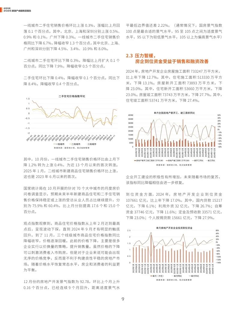 觀點指數(shù)：2025年房地產(chǎn)卓越表現(xiàn)報告  第9張