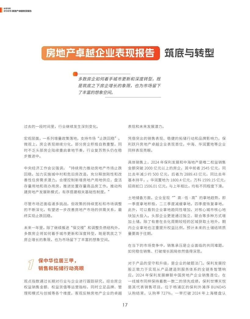 觀點指數(shù)：2025年房地產(chǎn)卓越表現(xiàn)報告  第17張