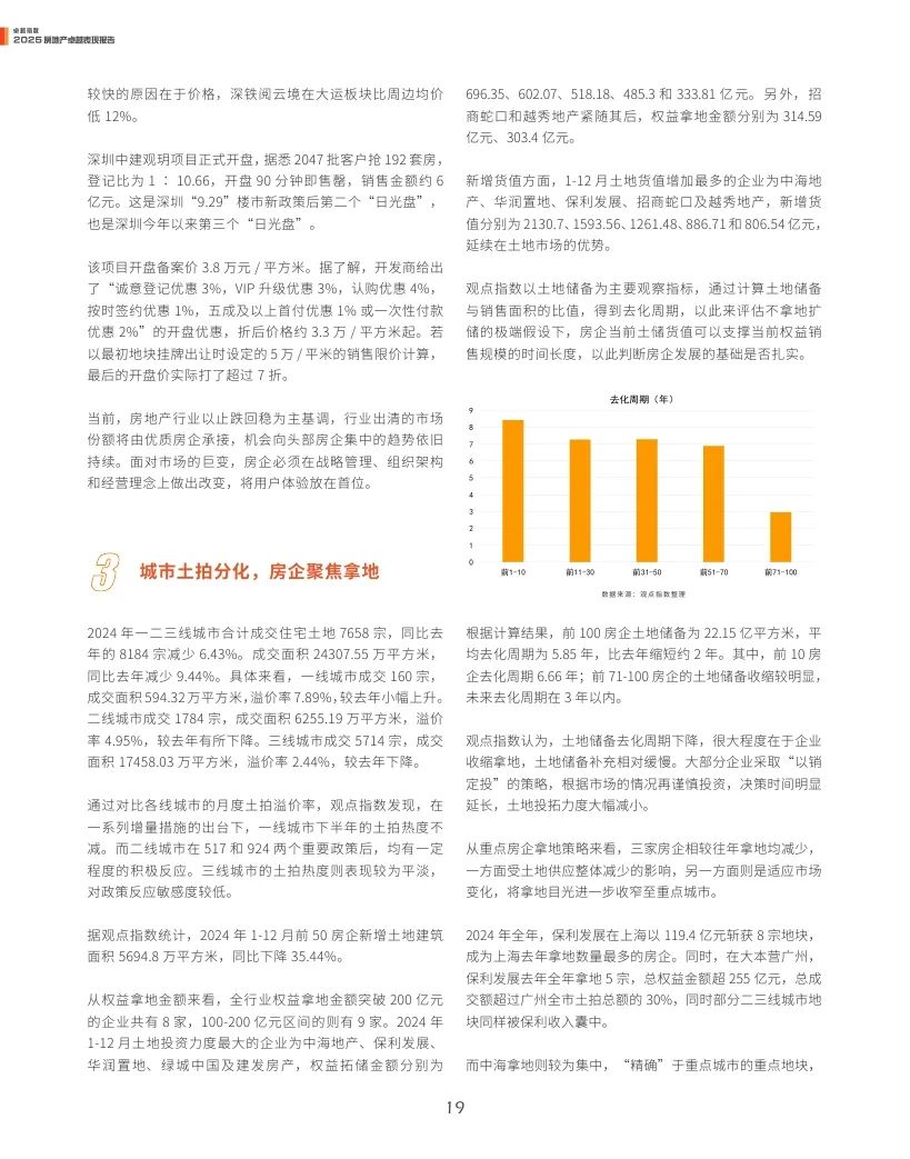 觀點指數(shù)：2025年房地產(chǎn)卓越表現(xiàn)報告  第19張