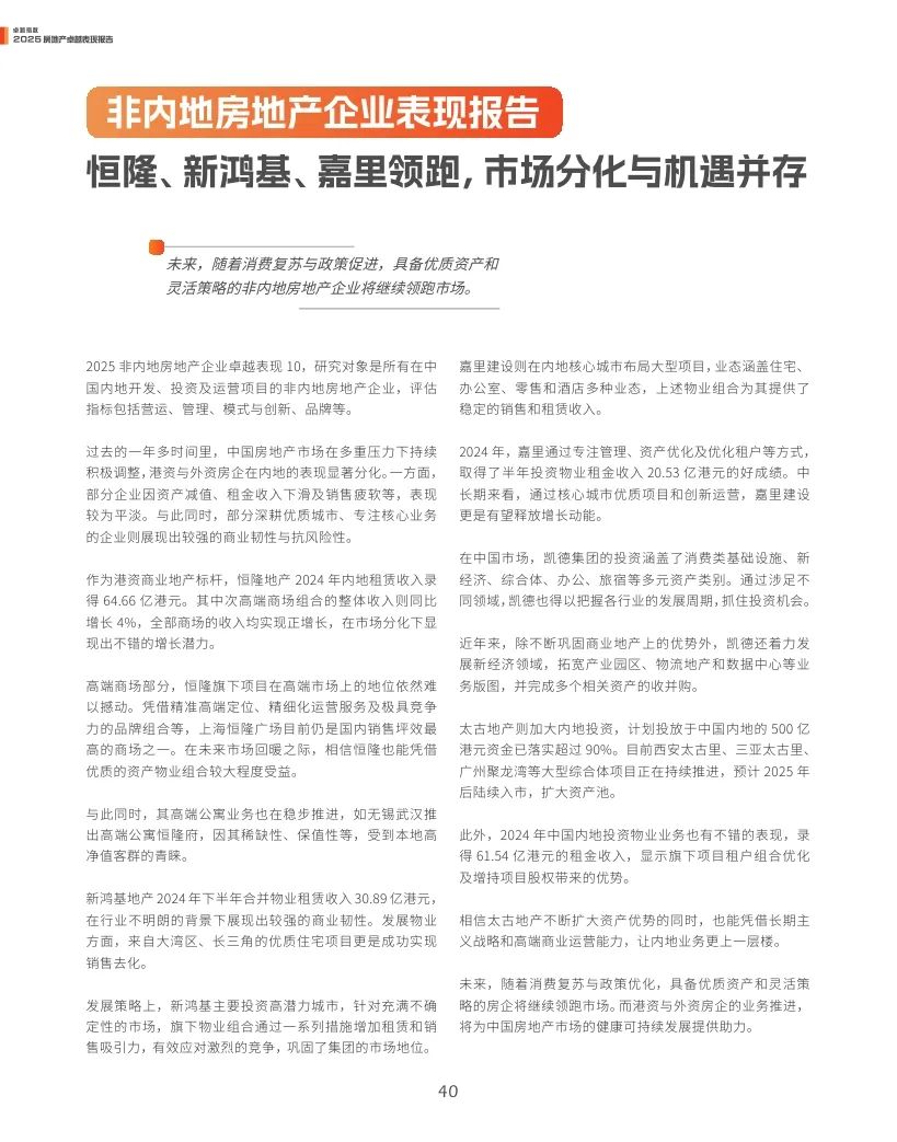 觀點指數(shù)：2025年房地產(chǎn)卓越表現(xiàn)報告  第40張