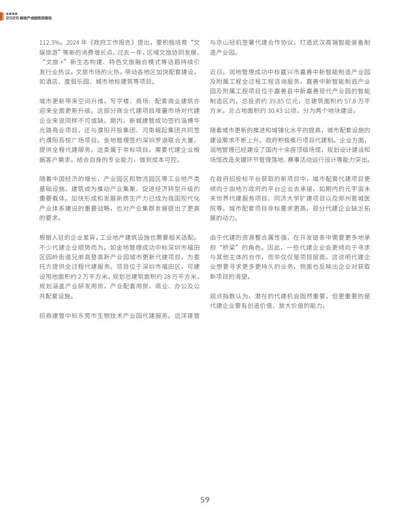 觀點指數(shù)：2025年房地產(chǎn)卓越表現(xiàn)報告  第59張