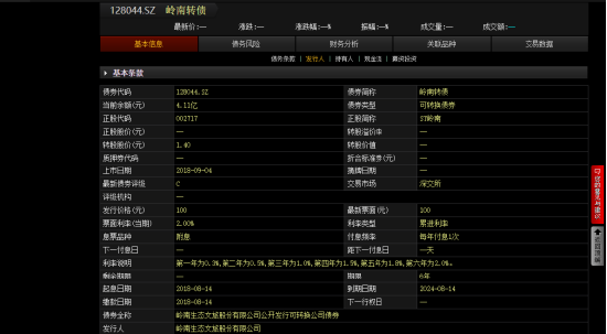 ST嶺南會(huì)計(jì)差錯(cuò)更正：這些投資者可索賠！  第3張