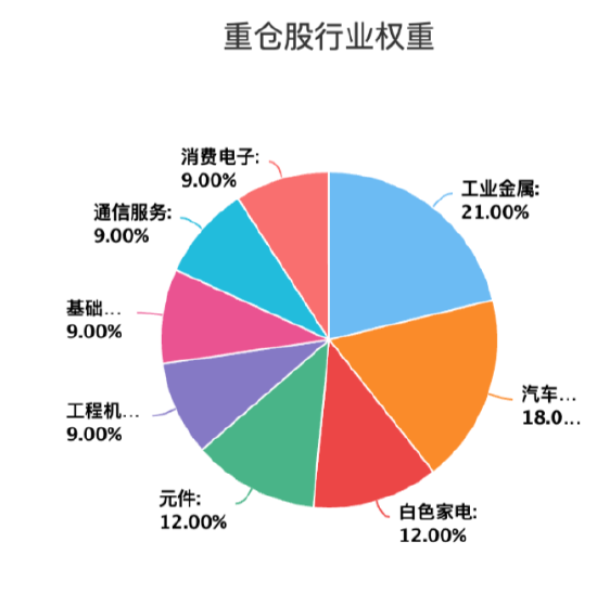 中歐基金首只浮動費率基金值得買嗎？基金經(jīng)理沈悅此前管理中歐豐泓滬港深混合4年虧26%后卸任產(chǎn)品  第3張